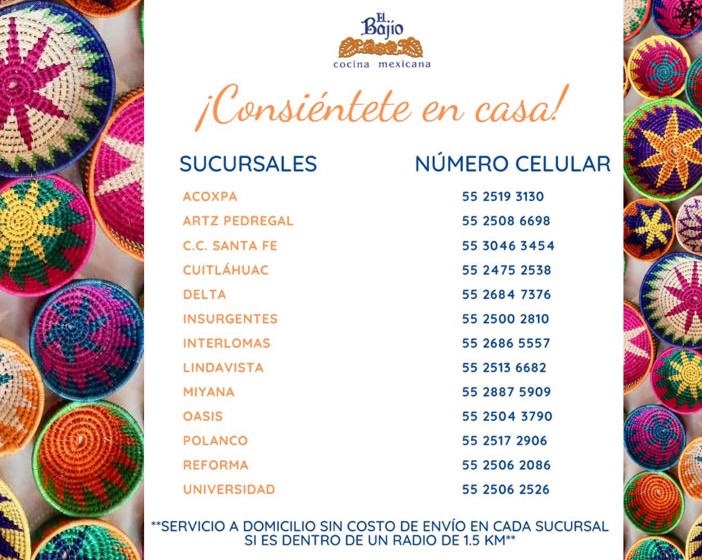Restaurantes y Cafés de México